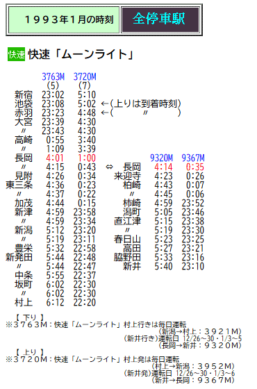 ☆ 1993年1月 新井発着の快速「ムーンライト」の時刻 : Rail