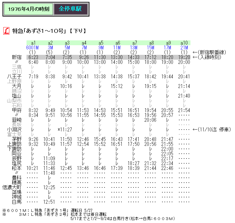 ☆ 1976年4月 L特急「あずさ」の時刻 : Rail・Artブログ