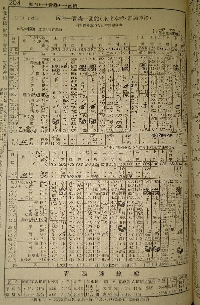☆ 1957年10月 常磐線経由 夜行急行の時刻 : Rail・Artブログ