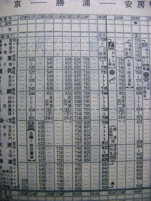 ☆ 1996年7月 快速「ホリデー快速白い砂号／青い海号」の時刻