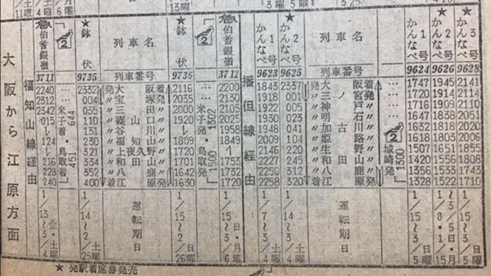●【サボ　愛称板】（表）かんなべKANMBE（裏）準急SEMI−EXPPRESS ○サボ 愛称板（表）かんなべKANMBE（裏）準急SEMI−EXPPRESS 国鉄