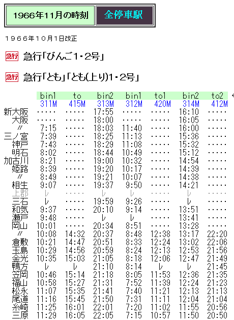 国鉄・鉄道、表側「鷲羽」・裏側「びんご」急行、愛称板金属製です。 ☆ 1966年11月 急行「びんご」「とも」の時刻 : Rail