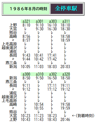 ☆ 1986年8月 上越新幹線 速達系「あさひ」の時刻 : Rail・Art