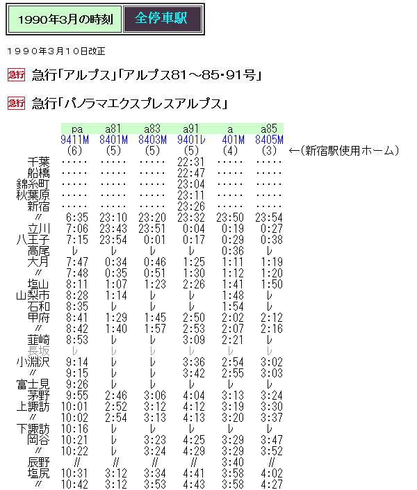 日本アルプス　３号 2024年夏臨概況】アルプスは青色E257系2000番台？185,255系の