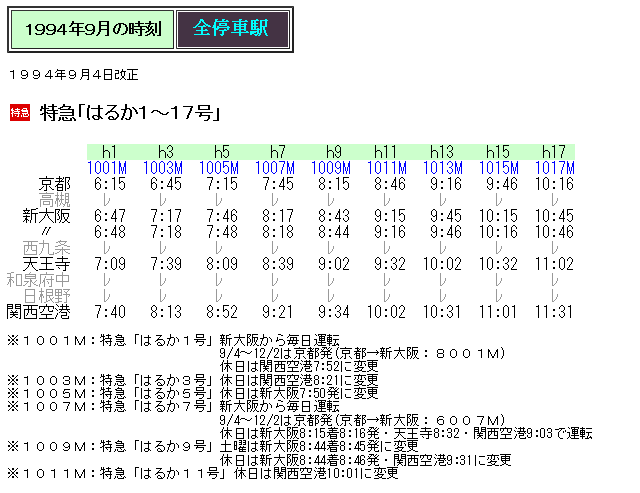 281系 関空特急はるか 運転士時刻表