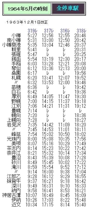 ☆ 1964年5月 宗谷本線 普通客車列車の時刻 : Rail・Art ☆ 1964年5月 宗谷本線 普通客車列車の時刻 : Rail・Art