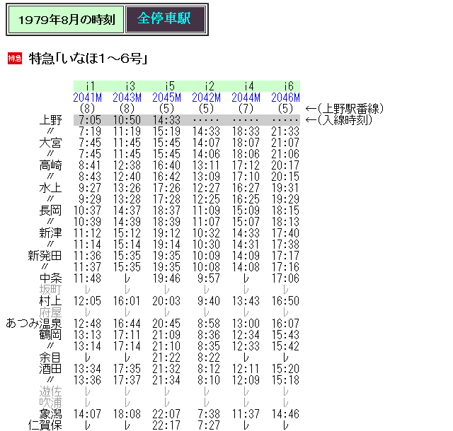 ☆ 1979年8月 特急「いなほ」の時刻 : Rail・Artブログ ☆ 1979年8月 特急「いなほ」の時刻 : Rail・Artブログ
