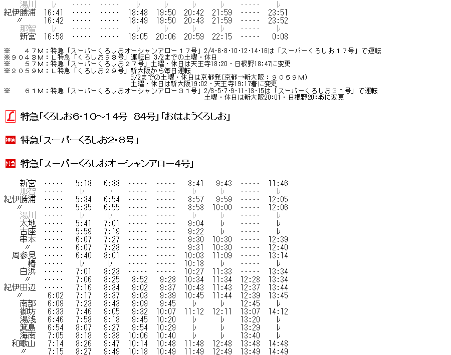 1997年2月 特急 春咲きくろしお の時刻 Rail artブログ 1997年2月 特急 春咲きくろしお の時刻 Rail artブログ