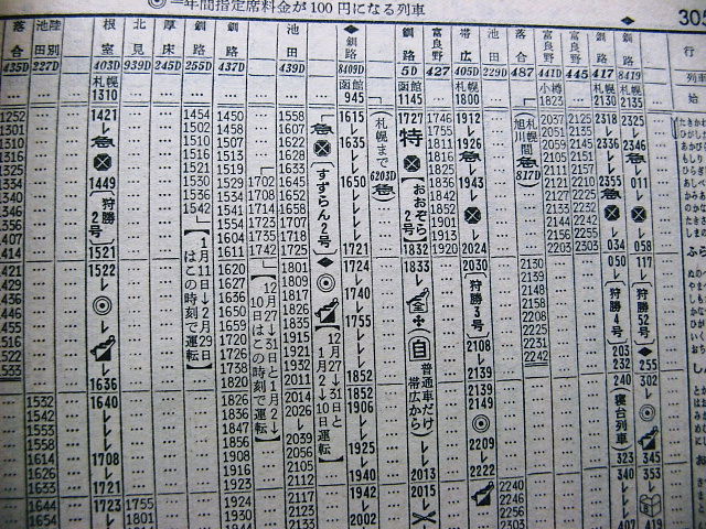 1972年1月 急行「狩勝」の時刻 : Rail・Artブログ