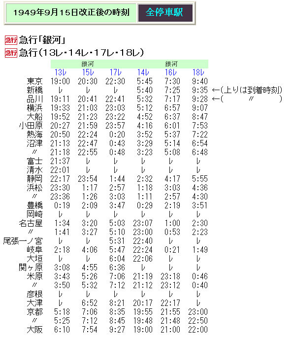 ☆ 1949年9月15日改正 東京～大阪の急行の時刻 : Rail・Art