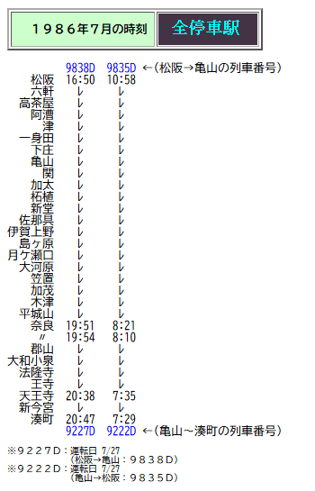 up000e