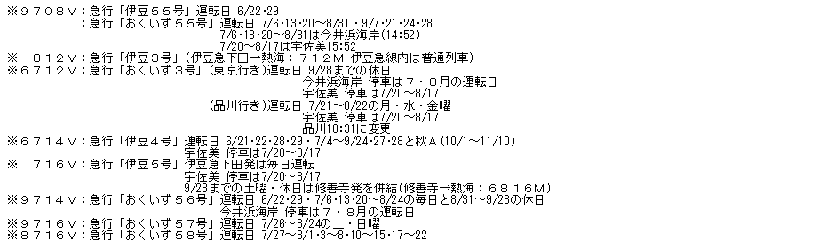 ☆ 1975年7月 急行「伊豆」「おくいず」の時刻 : Rail
