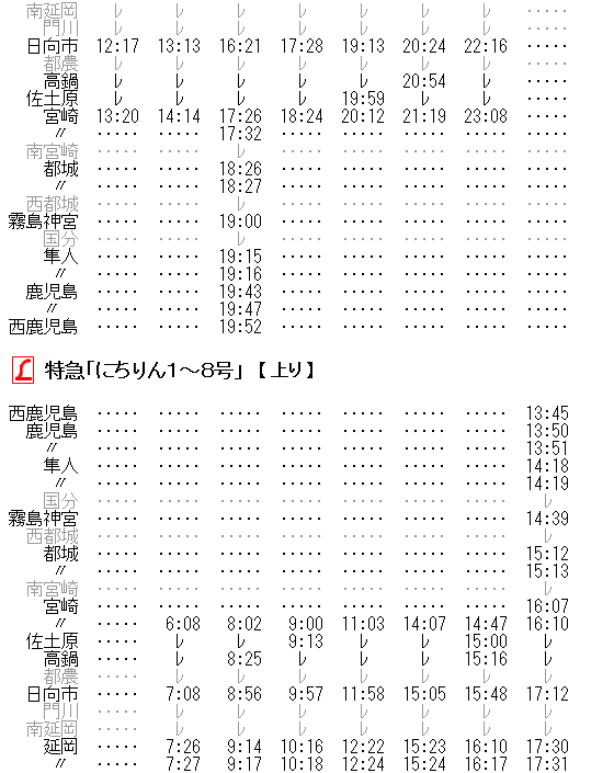 ☆ 1978年8月 L特急「にちりん」の時刻 : Rail・Artブログ