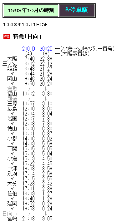 ☆ 1968年10月 特急「日向」の時刻 : Rail・Artブログ