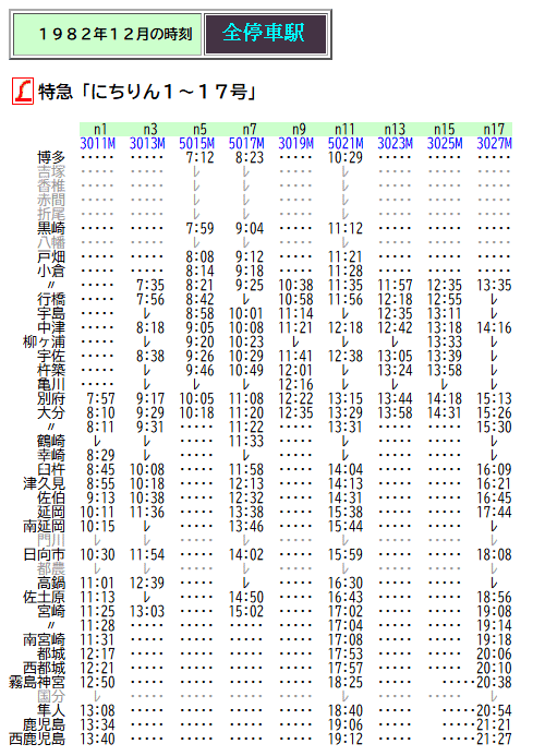 1983年5月 時刻表 1983年5月 時刻表 時刻表 1983年6月（昭和58年） | 日本国有鉄道