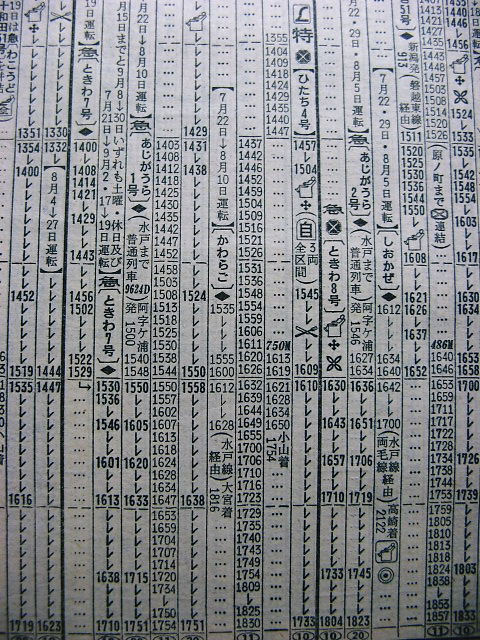 73年夏の急行「もりおか・常磐いわて・あじがうら」の時刻 : Rail