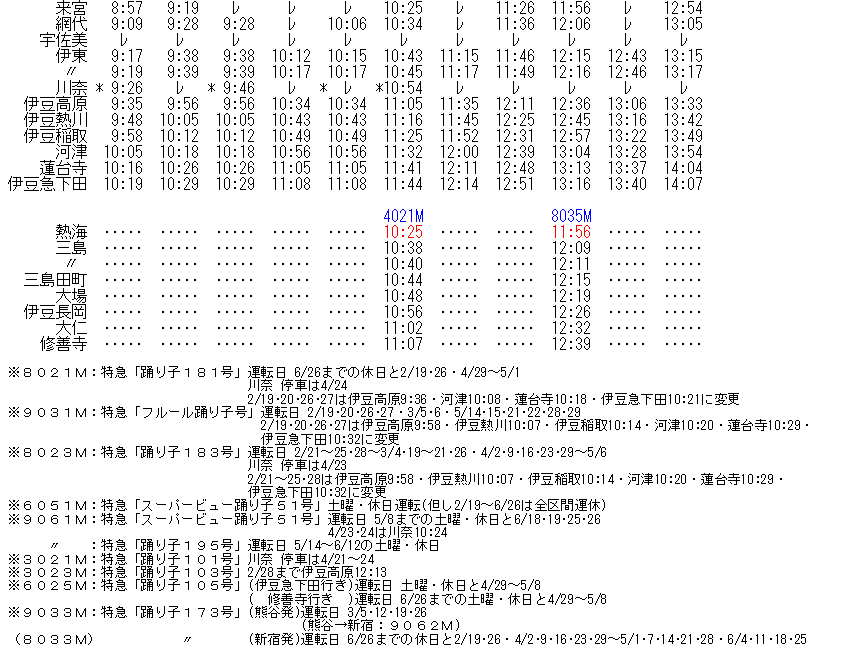 ☆ 2005年3月 熊谷発 特急「踊り子173号」の時刻 : Rail