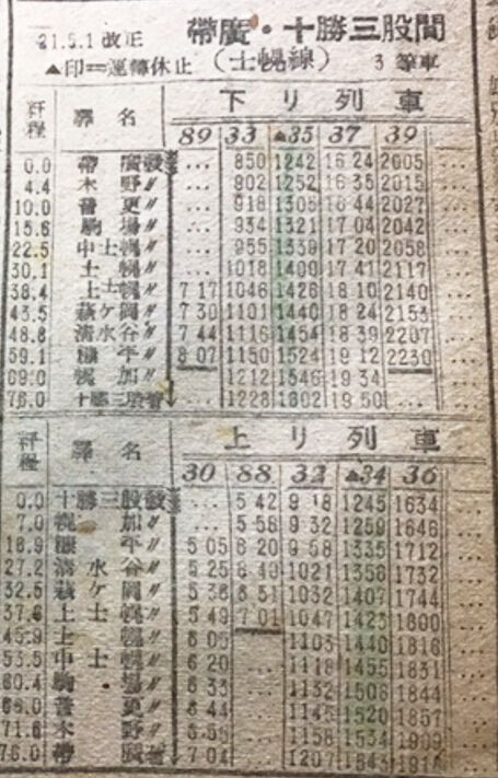 6) 戦前 鉄道資料 戦前 時刻表 ミシガン セントラル 鉄道 1930 8-9月