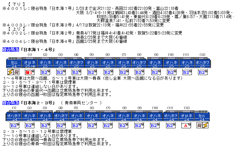 ☆ 2005年3月 寝台特急「日本海」の時刻 : Rail・Artブログ