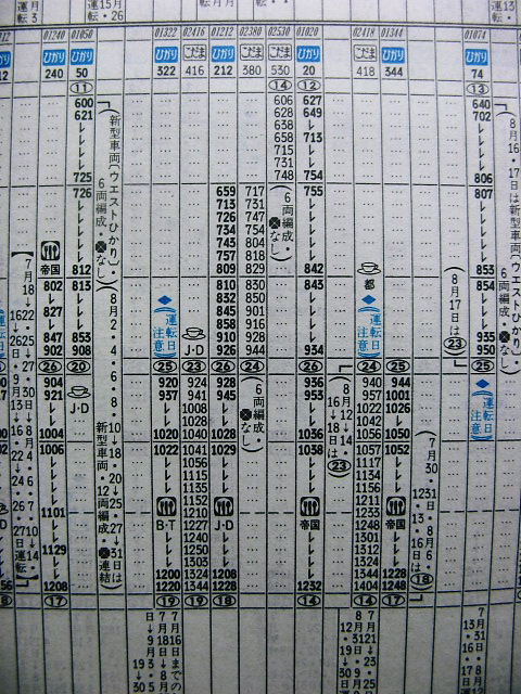 ☆ 1988年8月 寝台特急「桜島」の時刻 : Rail・Artブログ