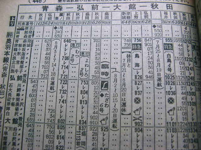 1984・85年の特急「白鳥」の時刻 : Rail・Artブログ