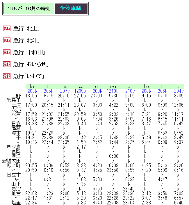 ☆ 1957年10月 常磐線経由 夜行急行の時刻 : Rail・Artブログ