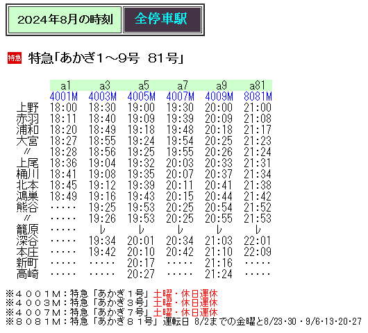 ☆ 2024年8月 特急「あかぎ81号」の時刻 : Rail・Artブログ