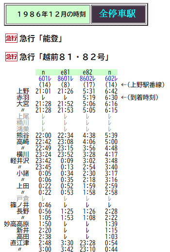 ☆ 1986年12月 急行「能登」「越前81・82号」の時刻 : Rail
