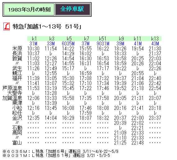 ☆ 1983年3月 L特急「加越51・52号」の時刻 : Rail・Art