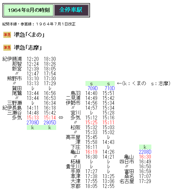 ☆ 1964年8月 準急「くまの」「志摩」の時刻 : Rail・Artブログ