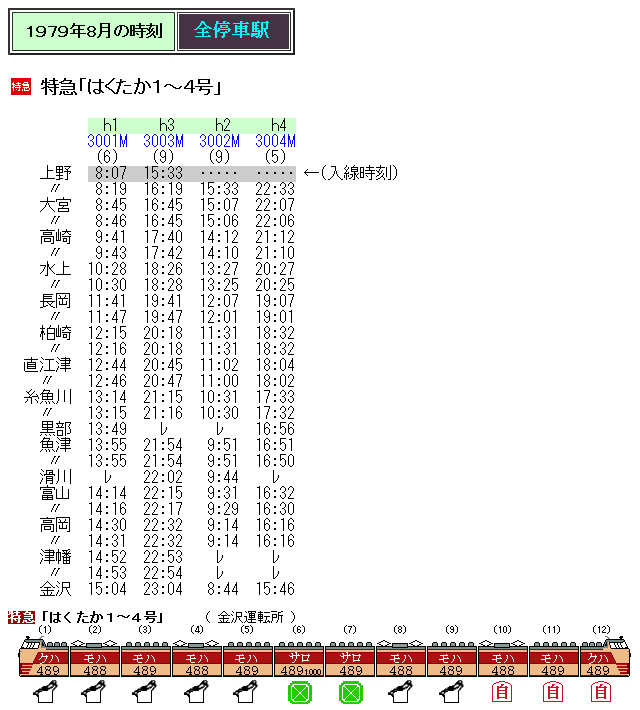 寝台特急北陸　運転士時刻表 寝台特急北陸 運転士時刻表