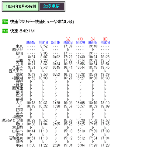 ★1994年9月 新宿~松本 臨時夜行快速8421Mの時刻 : Rail・Artブログ