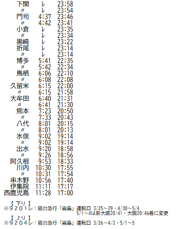 1993年3月 台湾鉄道時刻表 1993年3月 台湾鉄道時刻表 1993年3月 台湾鉄道時刻表