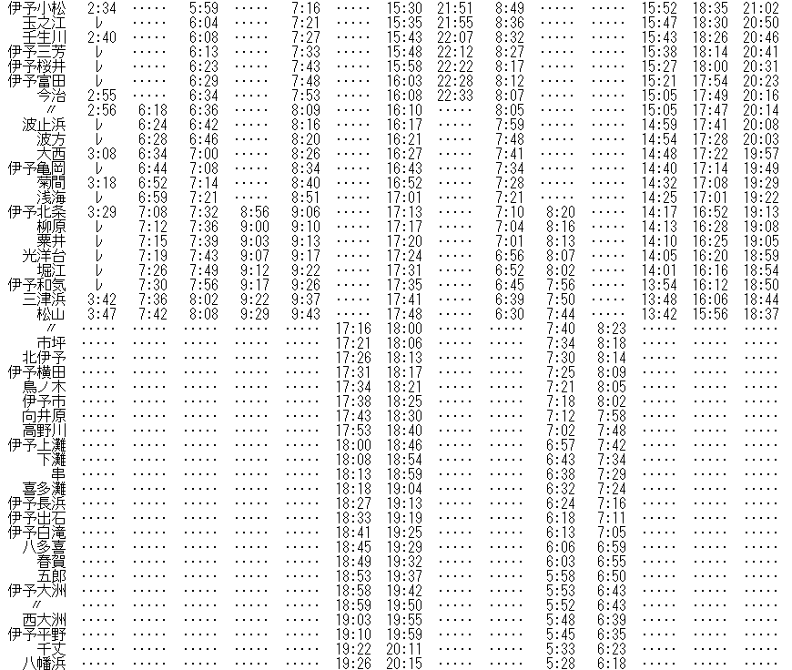 予讃線 単9688 宇和島→八幡浜 運転士時刻表 コミュニティバス（吉田地区） - 宇和島市ホームページ ｜ 四国・愛媛