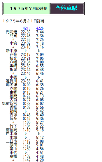☆ 1975年7月 門司港～長崎 夜行421(422)レの時刻 : Rail