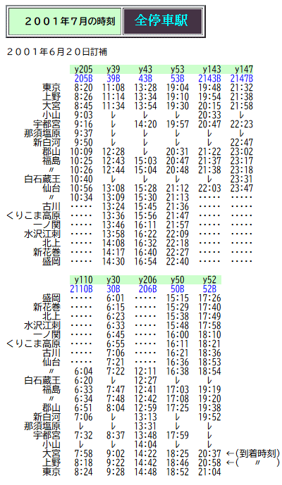 ☆ 2001年7月 200系H編成の定期「やまびこ」の時刻 : Rail