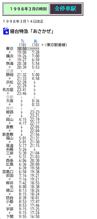 時刻表灯 ☆ 1998年3月 寝台特急「あさかぜ」の時刻 : Rail・Artブログ