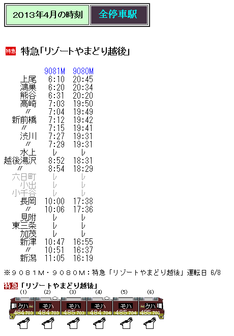 ２０１３年４月 特急 リゾートやまどり越後 の時刻 Rail ａｒｔブログ