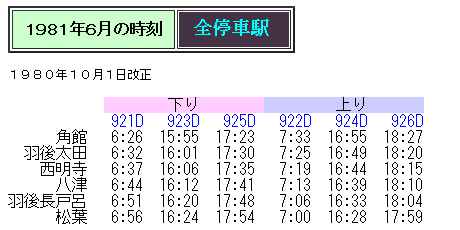 ☆ 角館線 時刻変遷 1970～1986年 : Rail・Artブログ
