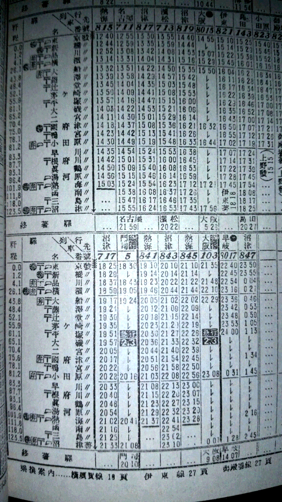 ☆ 1947年6月 東京~大阪の急行103(104)レの時刻 ☆ 1947年6月 東京~大阪の急行103(104)レの時刻