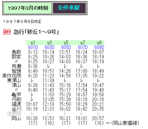 JR - JR時刻表97年 Yahoo!オークション - 『JR時刻表1997年12月』4点送料無料