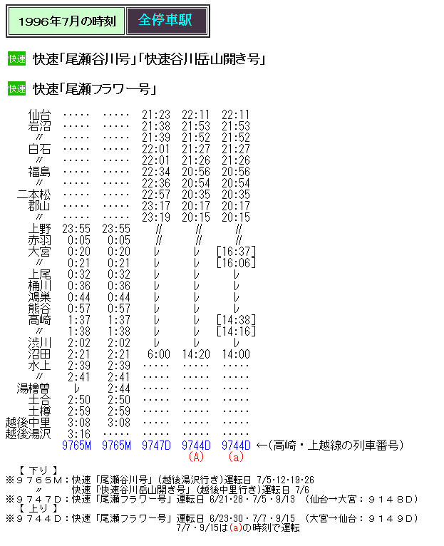 ☆ 1996年 仙台～沼田 快速「尾瀬フラワー号」の時刻 : Rail