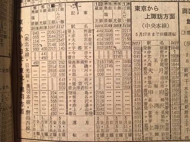 スキー臨、スケート臨の愛称 : Rail・Artブログ