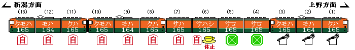 74年夏の急行「ゆけむり」の時刻と165系の編成について : Rail