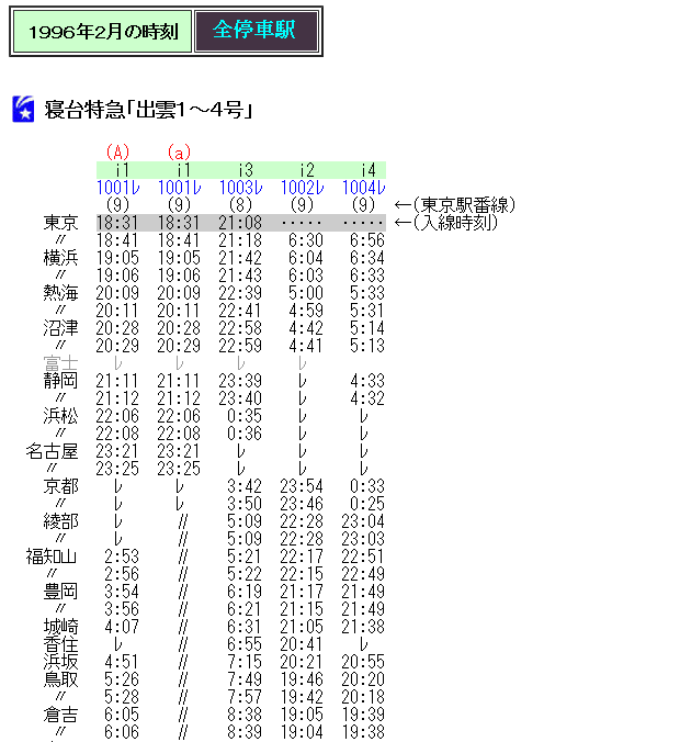 ☆ 1996年2月 寝台特急「出雲」の時刻 : Rail・Artブログ