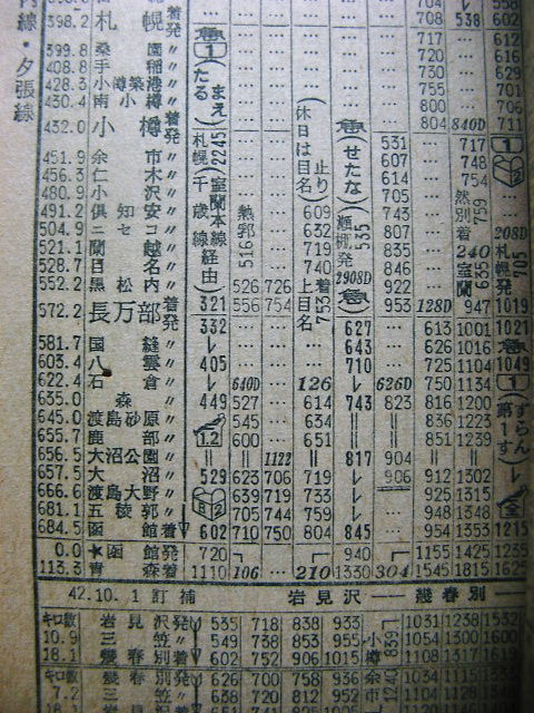 鉄道 ミニ時刻表 籠原区 24行路 鉄道 ミニ時刻表 籠原区 24行路
