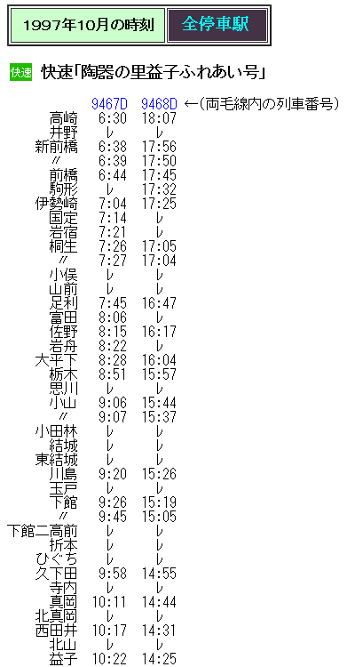 ☆ 1997年10月 快速「陶器の里益子ふれあい号」の時刻 : Rail