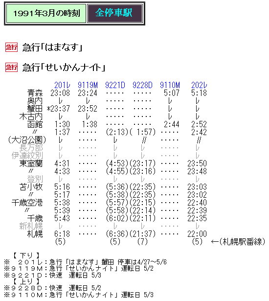 ９１年春臨 急行 せいかんナイト と接続快速の時刻 Rail ａｒｔブログ