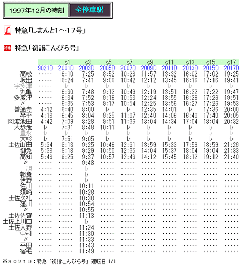 四国 Rail ａｒｔブログ