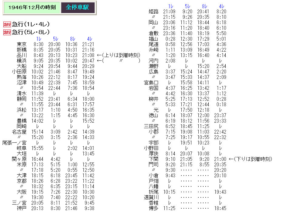 ☆ 1946年12月 急行1・4・5・8レの時刻 : Rail・Artブログ